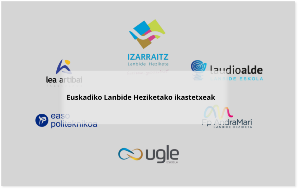 Eragiketa-teknologien inguruneetan zibersegurtasuna