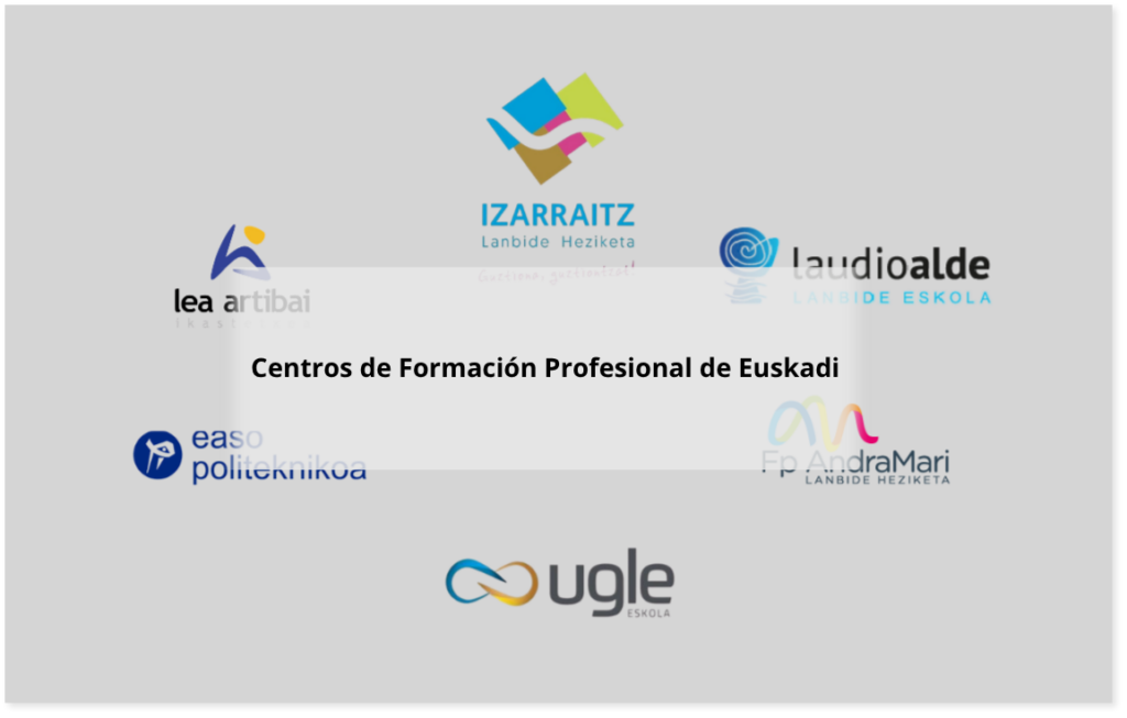 Ciberseguridad en entornos de tecnología operativa